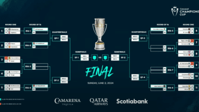 Concachampions semifinales