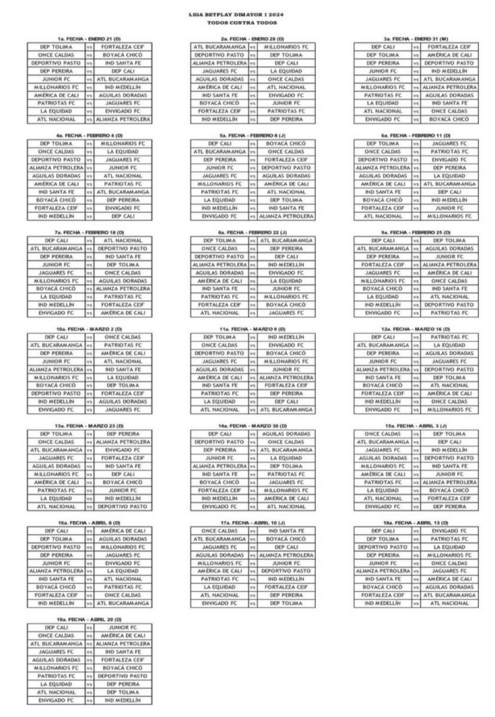 Liga BetPlay Dimayor 2024I calendario, resultados, equipos