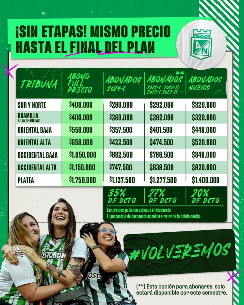 Abonos Atlético Nacional 2024 II