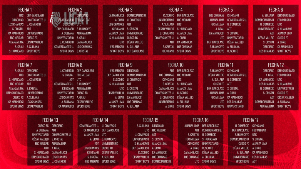 Fixture de la Liga 1