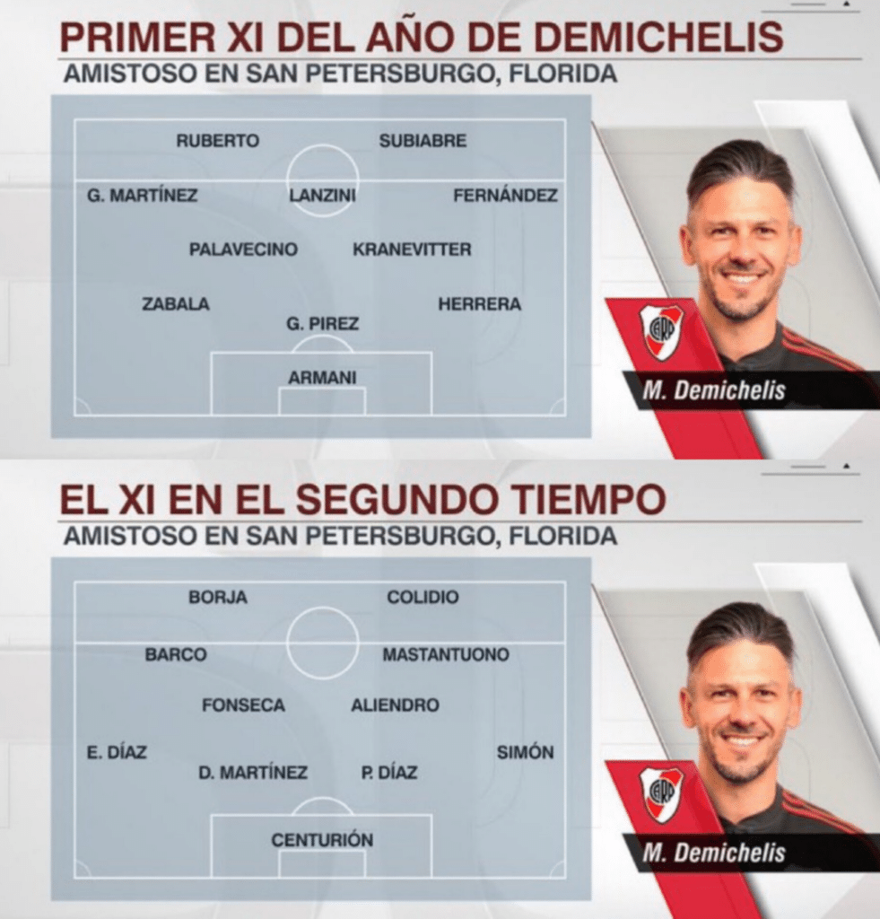 Las formaciones de River en el amistoso ante un combiando de Estados Unidos. Foto: ESPN.