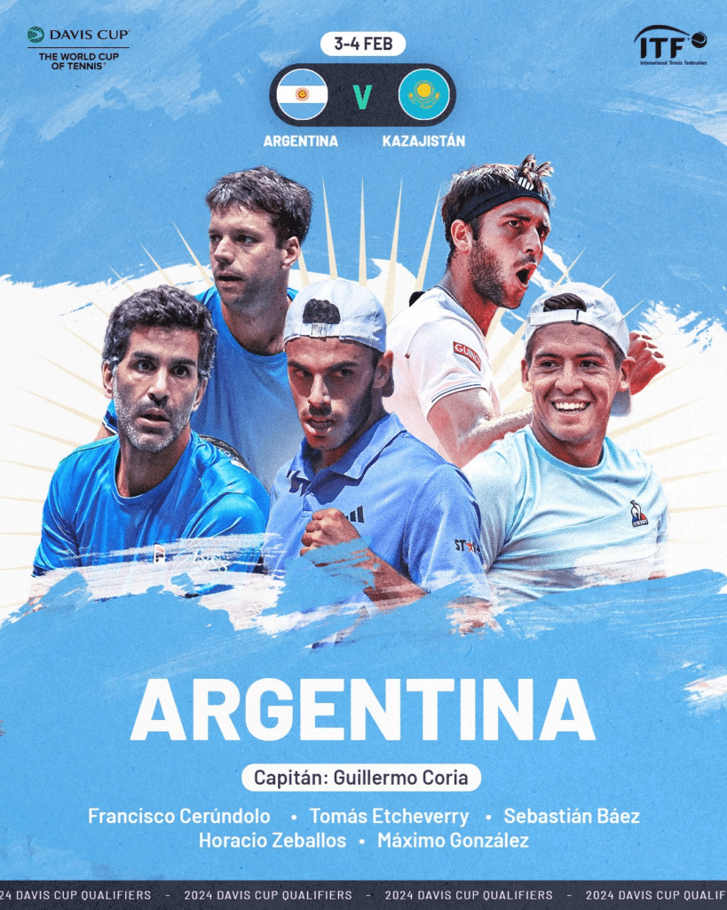 Argentina en la Copa Davis: equipo confirmado para la serie de febrero