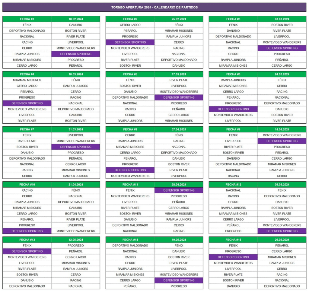 Fixture del Campeonato Uruguayo 2024. Foto: AUF.