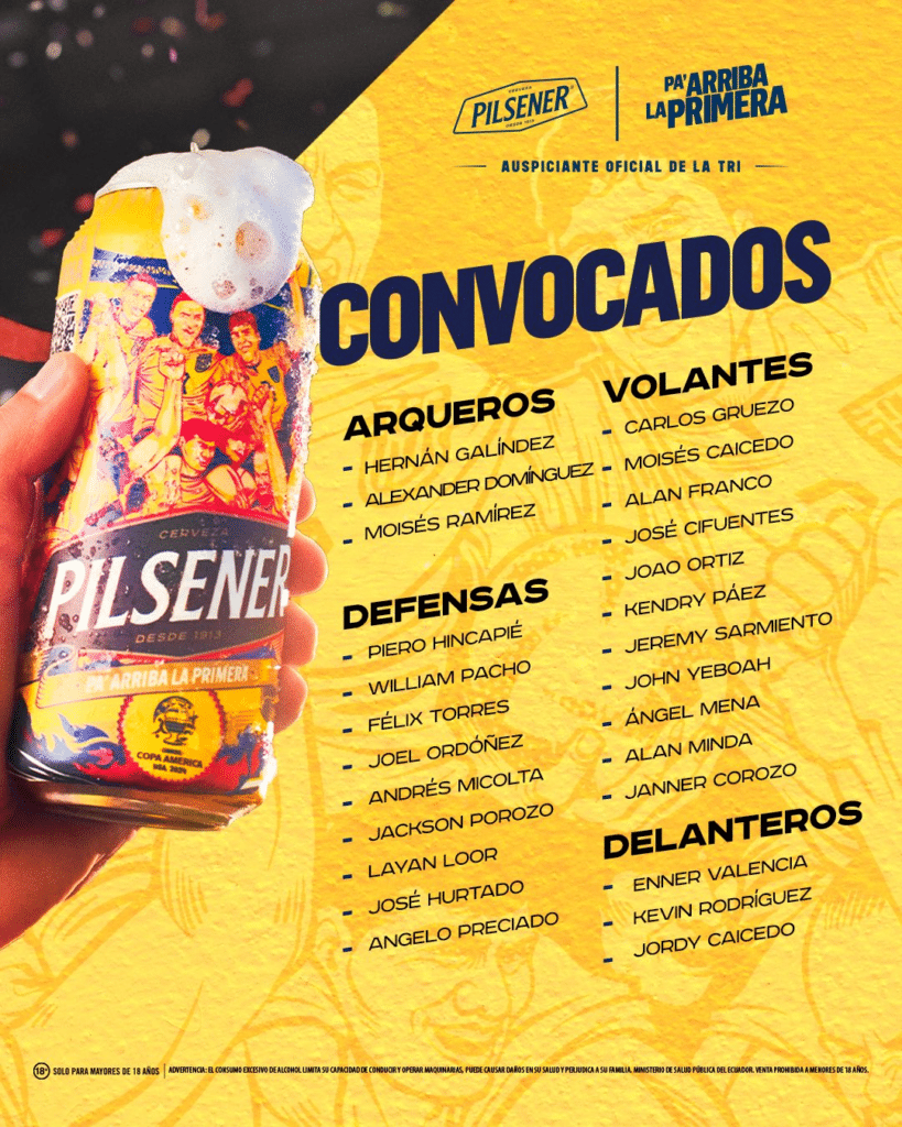 Los convocados de Ecuador para los amistosos previo a la Copa América. Foto: La Tri Oficial.