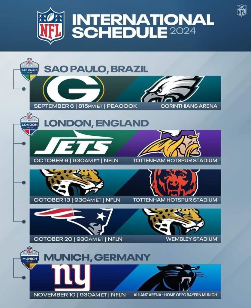 Días y horarios de la NFL Internacional 2024.