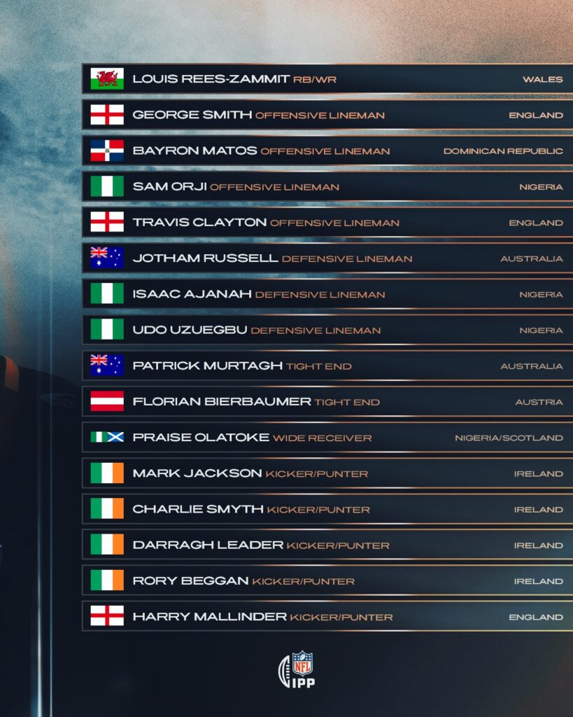 Estas son algunas de las figuras que aparecieron en el International Player Pathway de la NFL 2024.