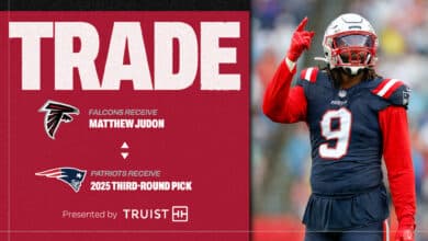 Matthew Judon se fue de los Patriots y jugará en los Falcons.