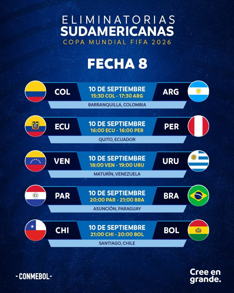 Fecha 8 de las eLIMINATORIAS Sudamericanas