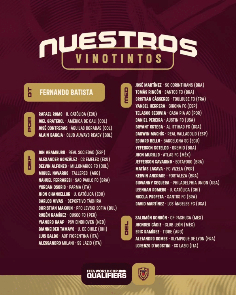 convocados de venezuela