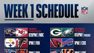 ¡La Semana 1 de la NFL comenzará con todo!