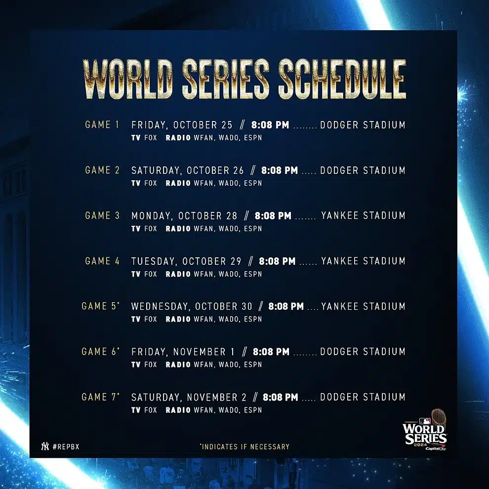 Estas son los horarios de la Serie Mundial de la MLB entre New York Yankees vs Los Ángeles Dodgers. 