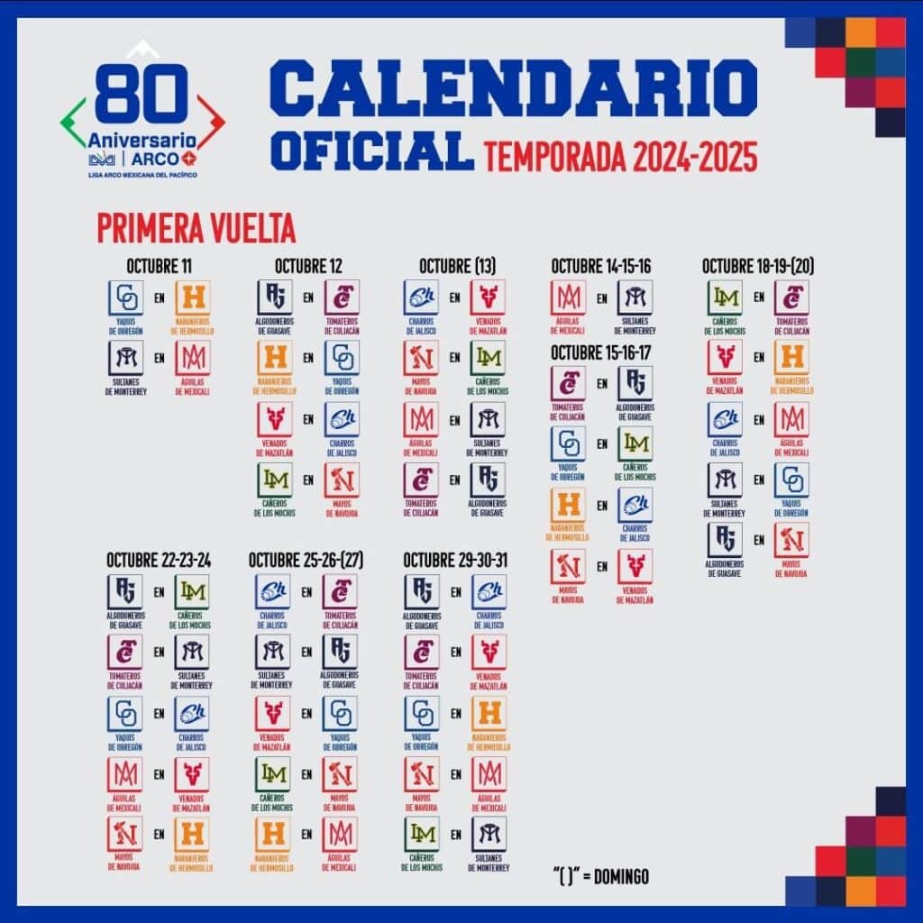 Naranjeros de Hermosillo vs Yaquis de Obregón será el debut del calendario de la LMP 2024.