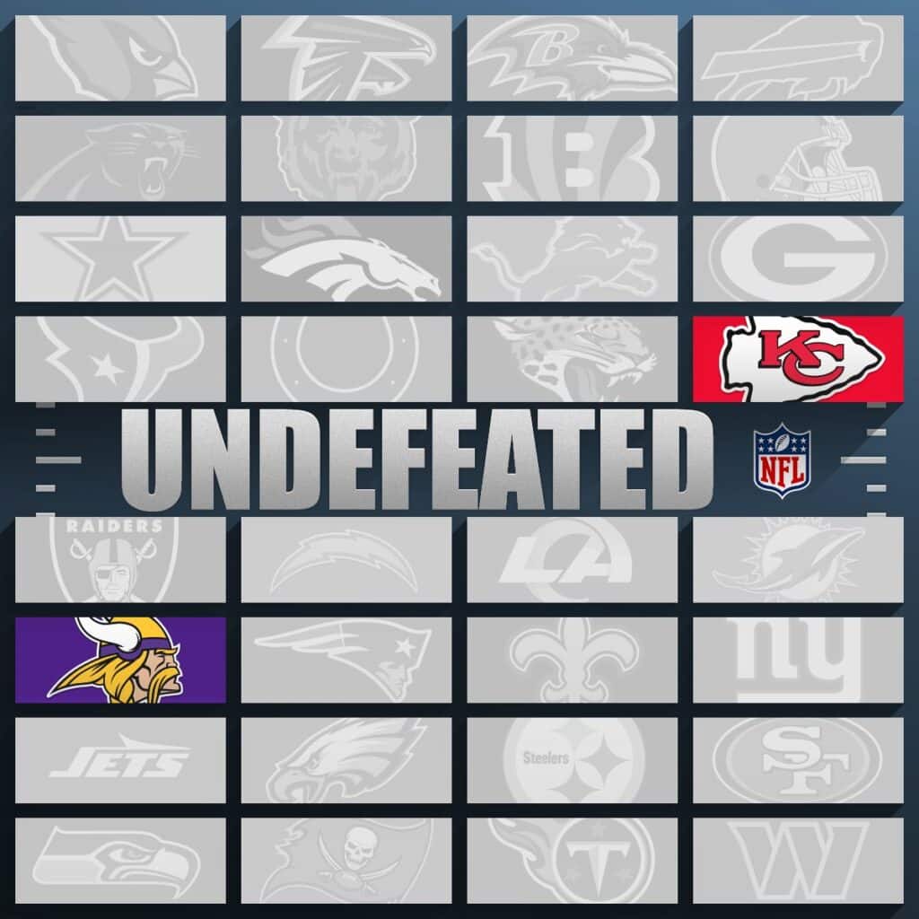 La agenda de la Semana 5 de la NFL llega con solamente dos equipos invictos: Minnesota Vikings y Kansas City Chiefs.