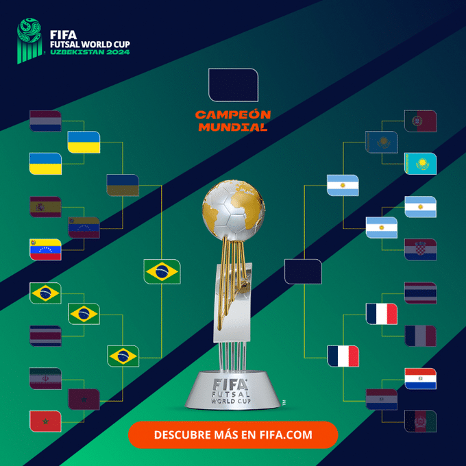 Argentina vs Francia será una de las semifinales del Mundial de Futsal en Uzbekistán.