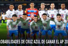 Cruz Azul en el AP 2024