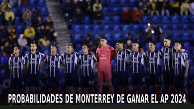 Probabilidades de Monterrey de ser campeón en la Liga MX.