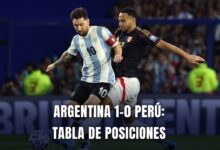 Agentina vs. Perú Eliminatorias sudamericanas