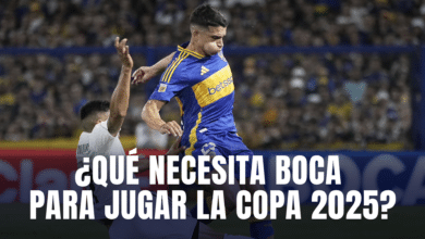 Boca quiere llegar a la Copa Libertadores 2025, ¿qué necesita?.