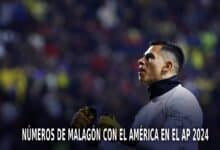 Luis Ángel Malagón fue el héroe del América vs Tijuana en el Estadio Caliente.