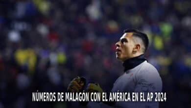 Luis Ángel Malagón fue el héroe del América vs Tijuana en el Estadio Caliente.