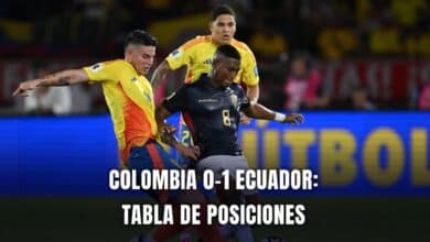 Colombia vs. Ecuador tabla de posiciones