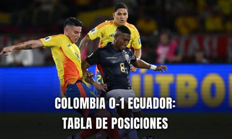 Colombia vs. Ecuador tabla de posiciones