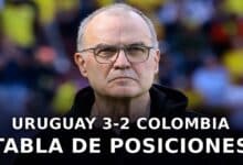 uruguay le gano a colombia