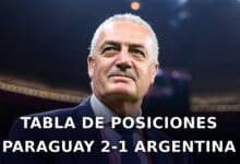 TABLA DE POSICIONES TRAS PARAGUAY VS ARGENTINA