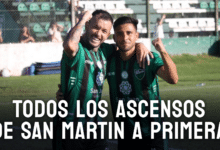 San Martín (SJ) y todos sus ascensos a Primera División.