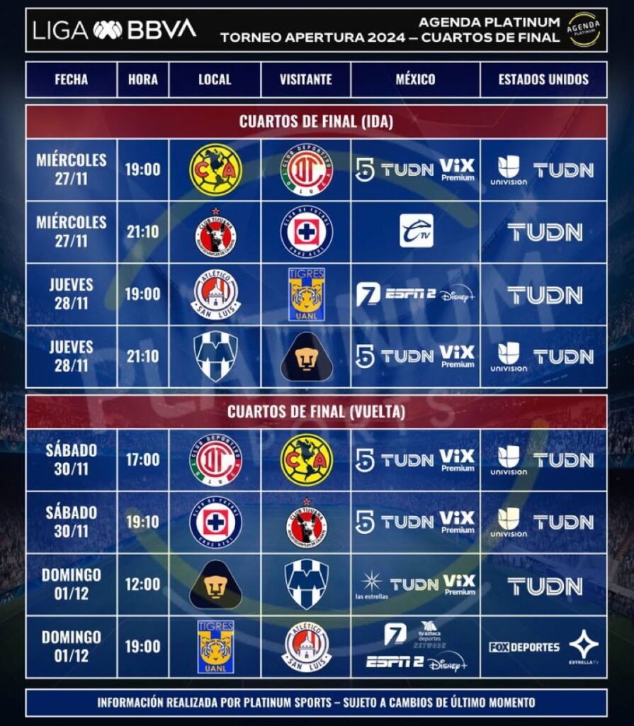 Calendario de partidos por la Liga MX.