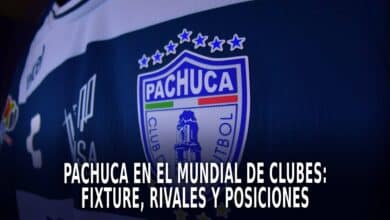 Pachuca en el Mundial de Clubes de la FIFA