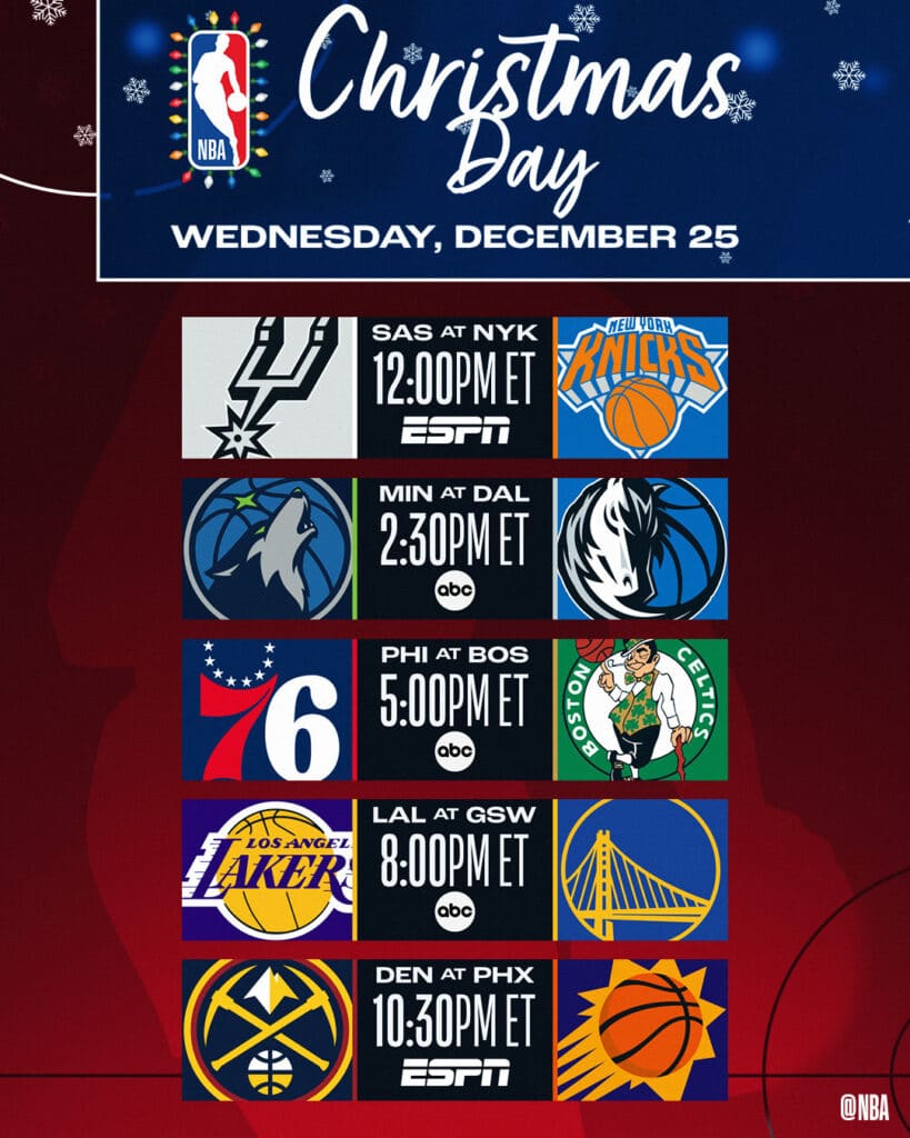 Estos serán los partidos de la jornada de Navidad de la NBA.