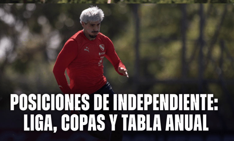 Las posiciones de Independiente en la liga, Sudamericana y Tabla anual.