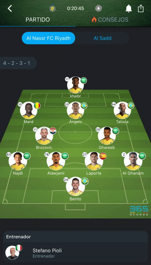 alineacion sin Cristiano ronaldo