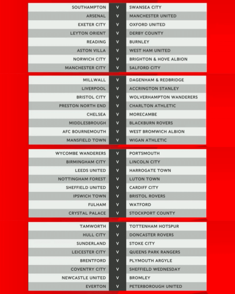 sorteo de la fa cup