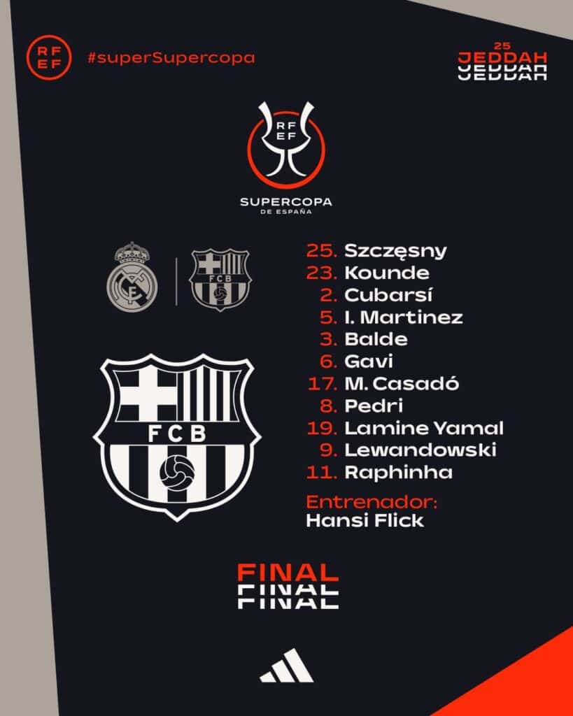 Alineación Barcelona Supercopa 2025