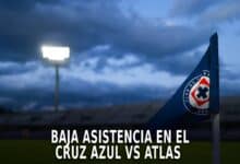 Cruz Azul en el Clausura 2025