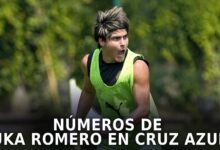 Luka Romero con Cruz Azul.