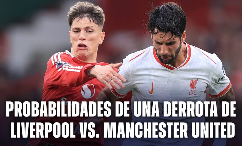 Probabilidades de una derrota de Liverpool vs Manchester United