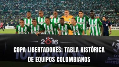 Tabla histórica de colombianos en Copa Libertadores