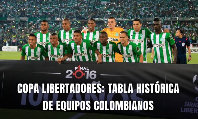 Tabla histórica de colombianos en Copa Libertadores