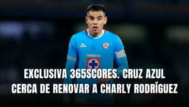 Exclusiva 365Scores Cruz Azul cerca de renovar a Charly Rodríguez