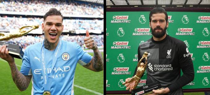 Ederson and Alisson share 2021/22 Golden Glove award