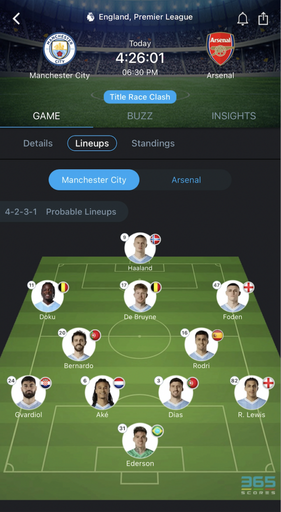 Manchester City vs Arsenal match details on 365Scores app