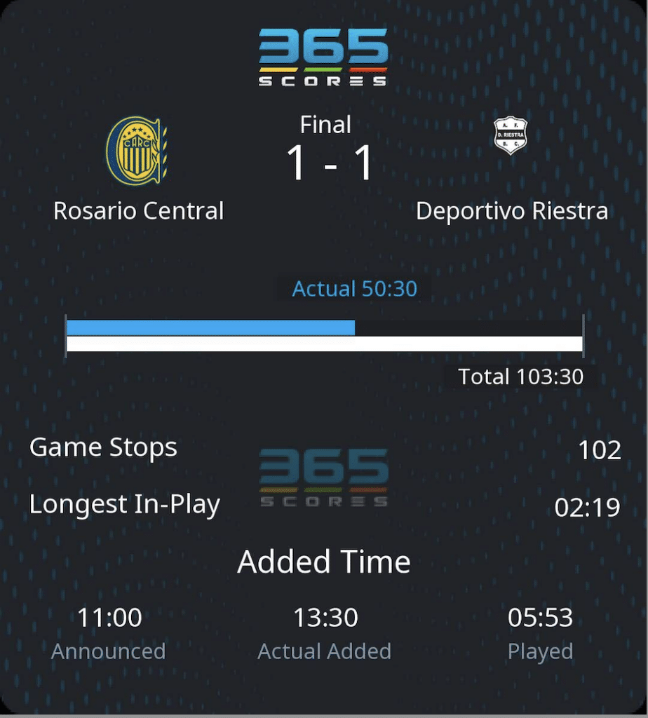 Rosario Central x Deportivo Riestra 1-1 Actual Playing Time 50:30 minutes