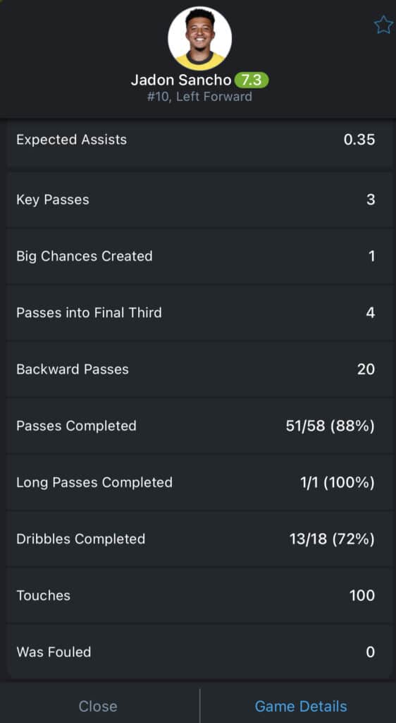 Jadon Sancho was insane in the Champions League Semi-Finals. THIRTEEN successful dribbles!