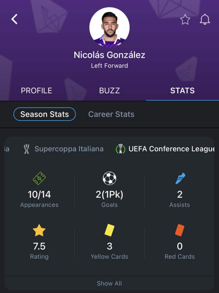 Nico Gonzalez is a man in-form!