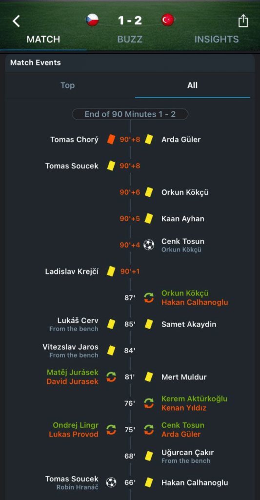Czech Republic vs Turkiye Match events via 365Scores 