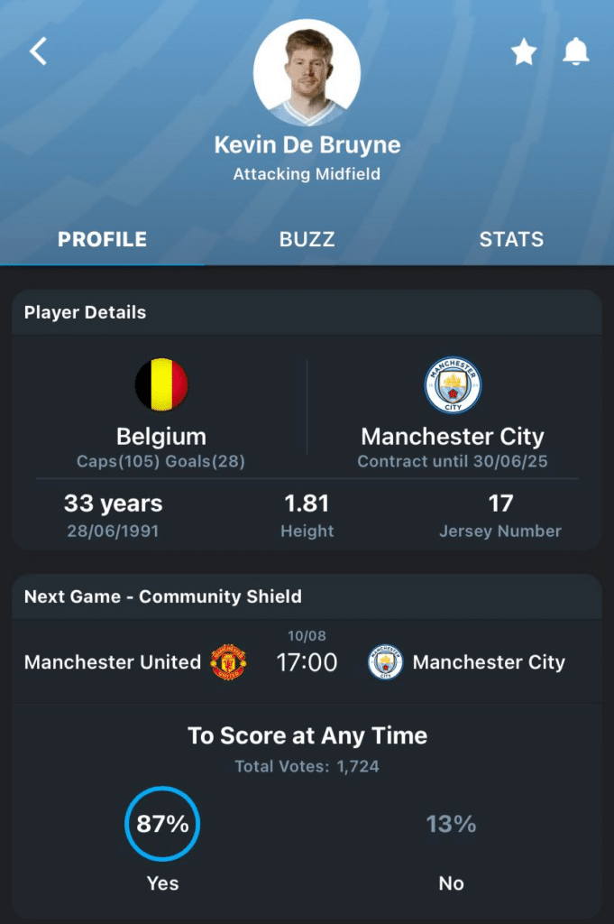 Kevin De Bruyne 365Scores Player Details 