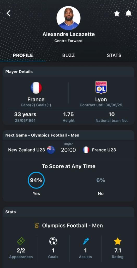 Lacazette is on FIRE in the Olympics! 365Scores App